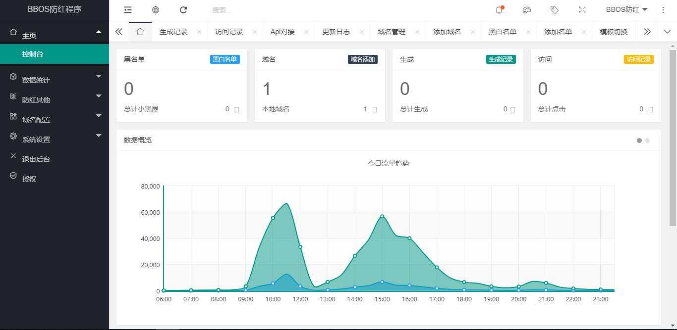 图片[4] - BBOS免费直链防红1.1，修复短连接生成 - 项目资源网