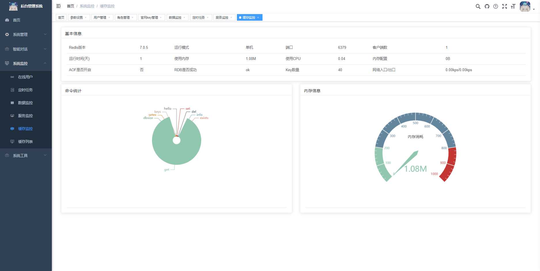 图片[9] - 首发ChatGPT3.5小程序开源vue - 项目资源网