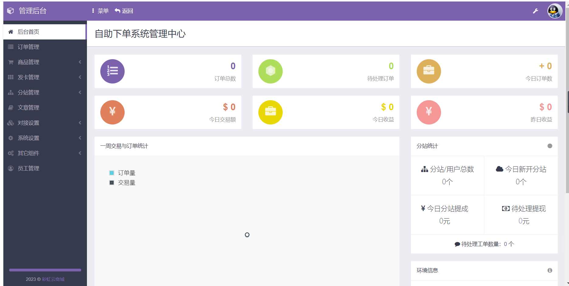 图片[2] - 2023最新自助下单彩虹云商城系统免授权无后源码 - 项目资源网