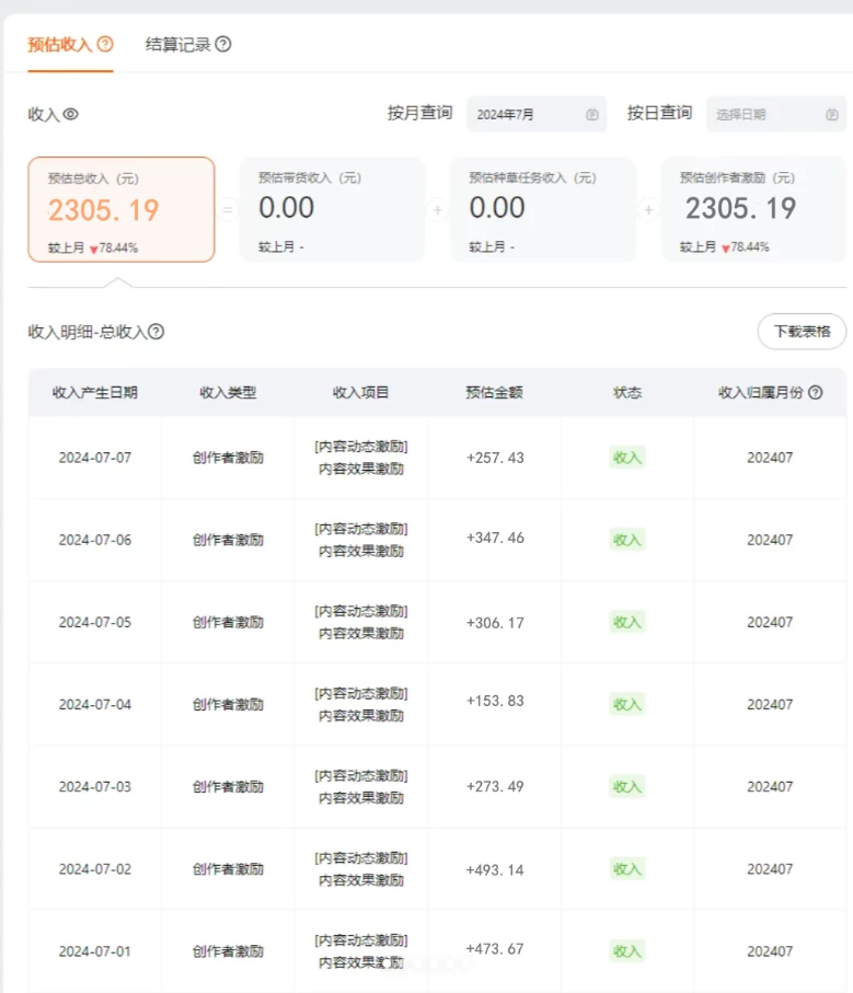 图片[3] - 蓝海项目，淘宝逛逛视频分成计划，日入500+，只需一分钟搬运视频 - 项目资源网