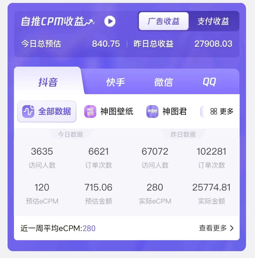 图片[2] - 壁纸号暴力挖金，3天螺旋起号，小白也能月入1w+ - 项目资源网