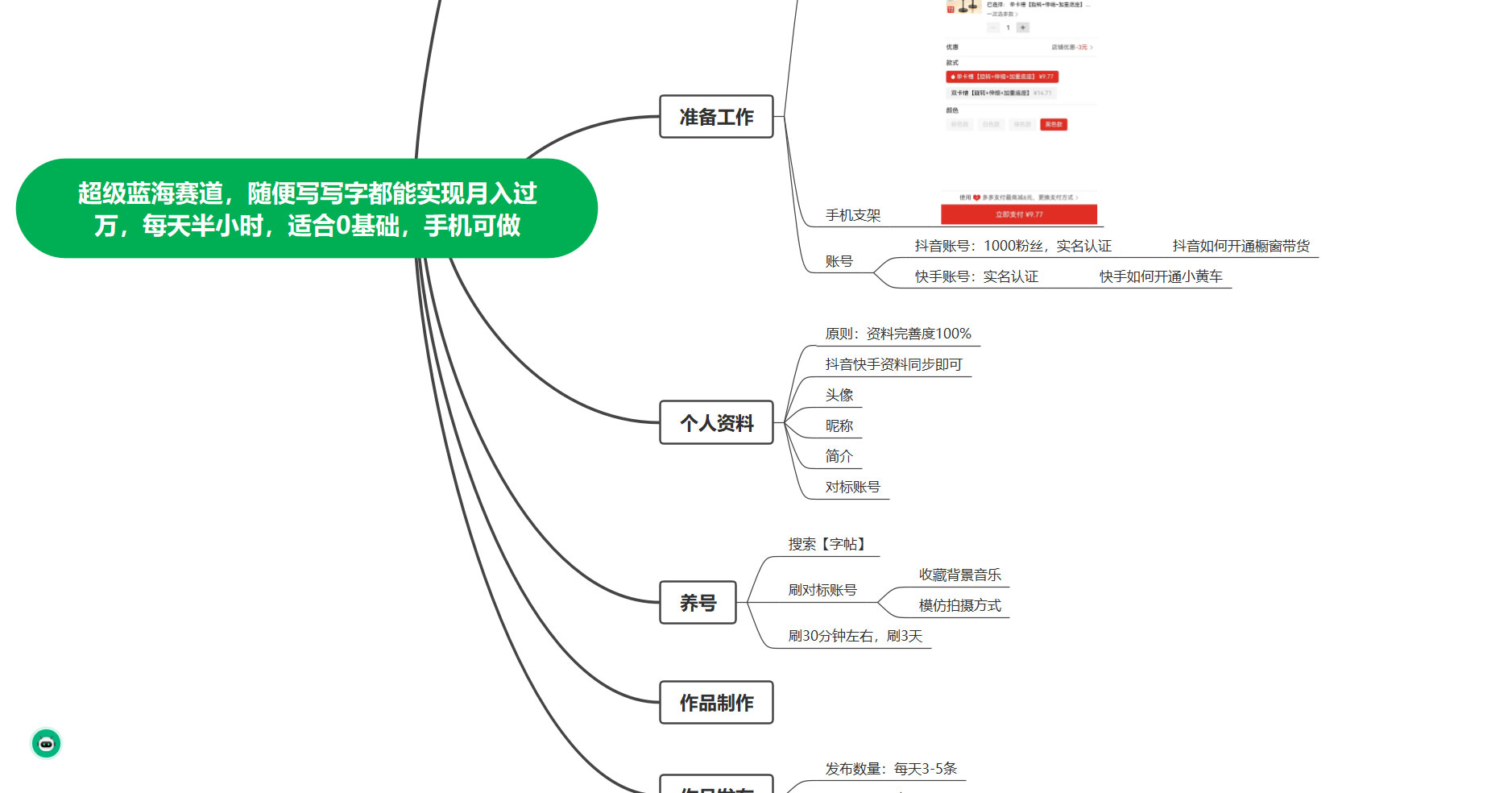 在抖音快手带货卖练字帖新玩法,0 粉丝也能卖,一天500+ 在抖音快手带货卖练字帖新玩法,0 粉丝也能卖,一天500+