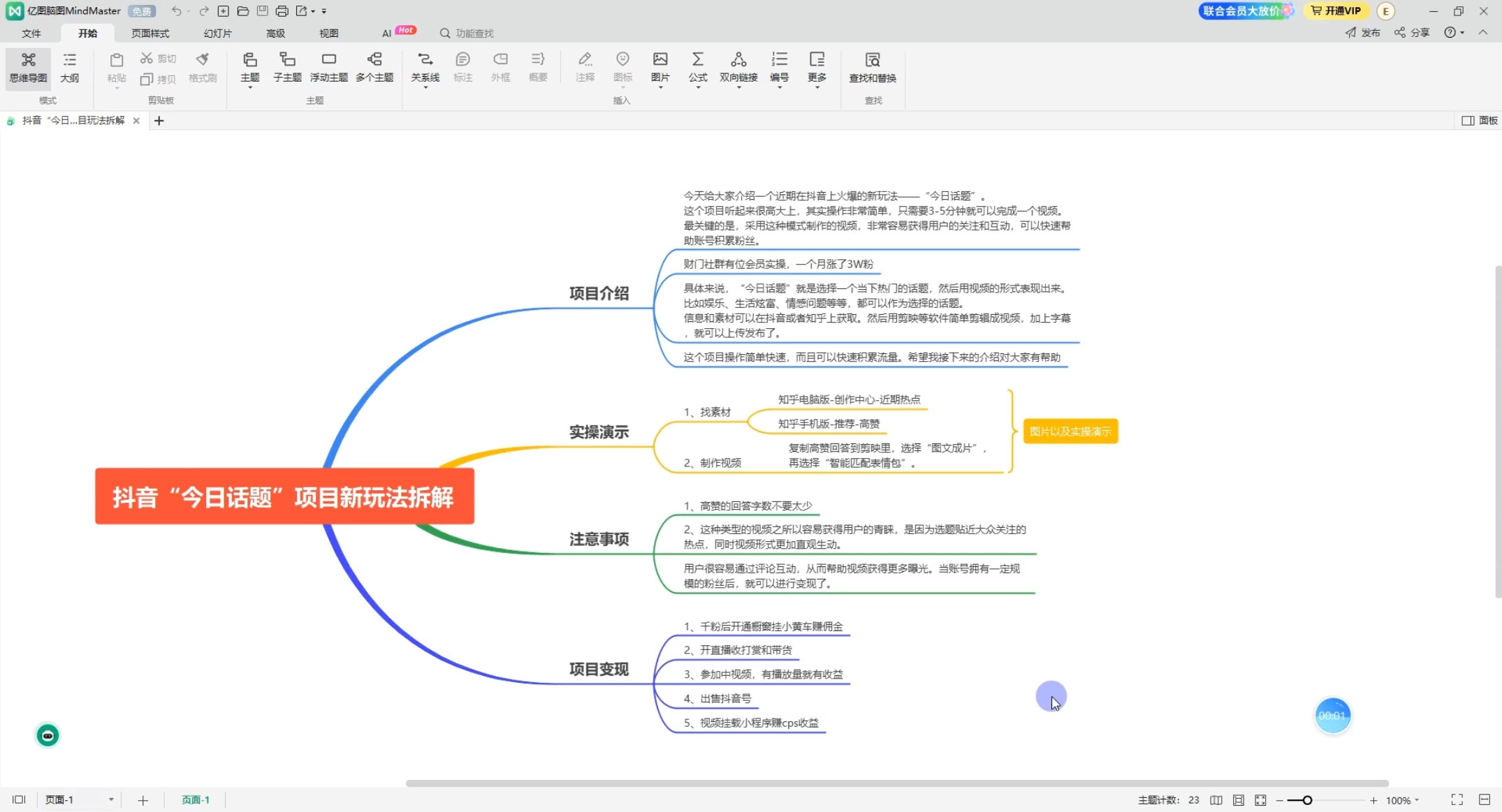 抖音《今日话题》保姆级玩法拆解,抖音很火爆的玩法,六种变现方式助你快速拿到结果 抖音《今日话题》保姆级玩法拆解,抖音很火爆的玩法,六种变现方式助你快速拿到结果