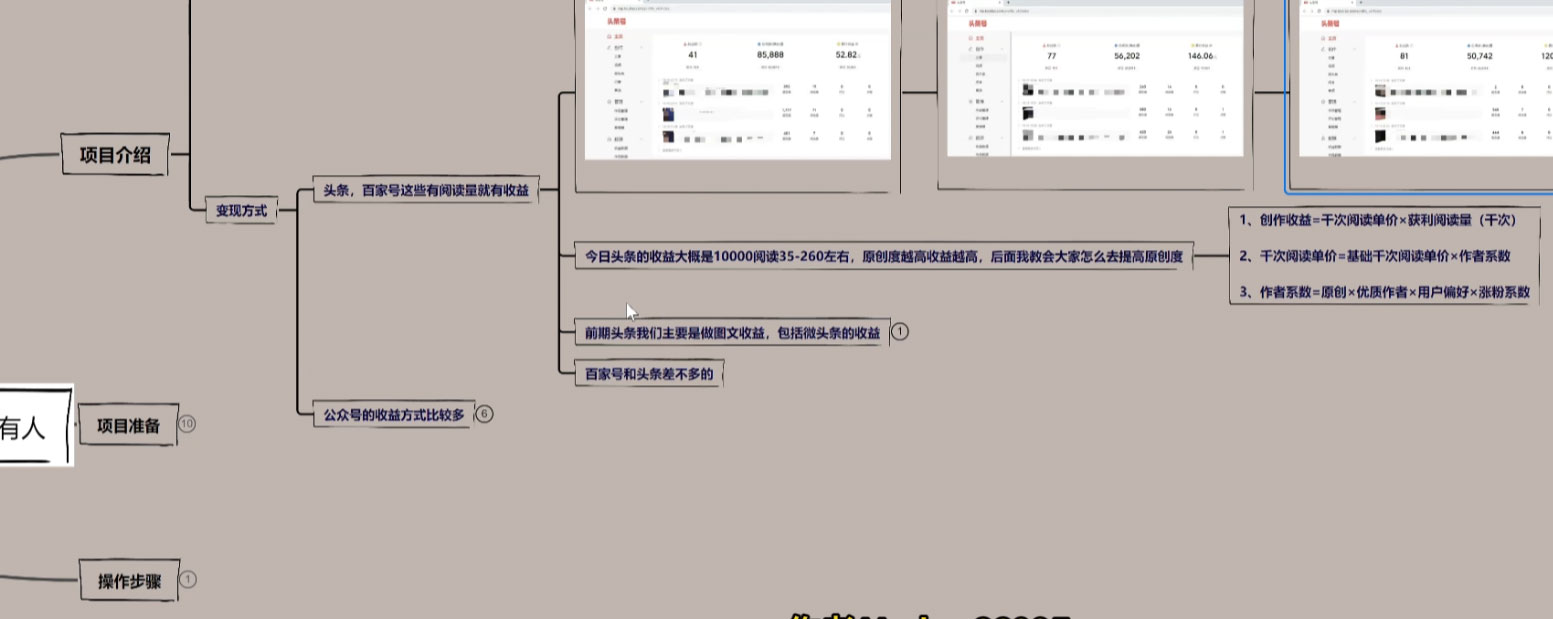 图片[2] - 每天几分钟靠图文渠道掘金，日入 200+ 适合所有人，喂饭式教程 - 项目资源网