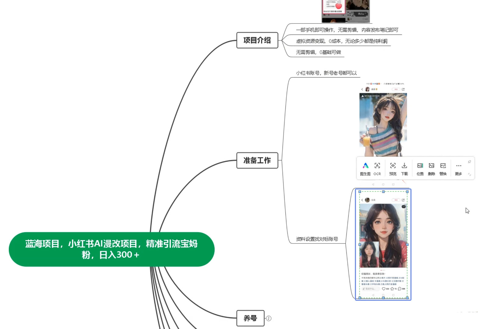 图片[2] - 蓝海项目，小红书 AI 漫改项目，精准引流宝妈粉，日入 300+ - 项目资源网