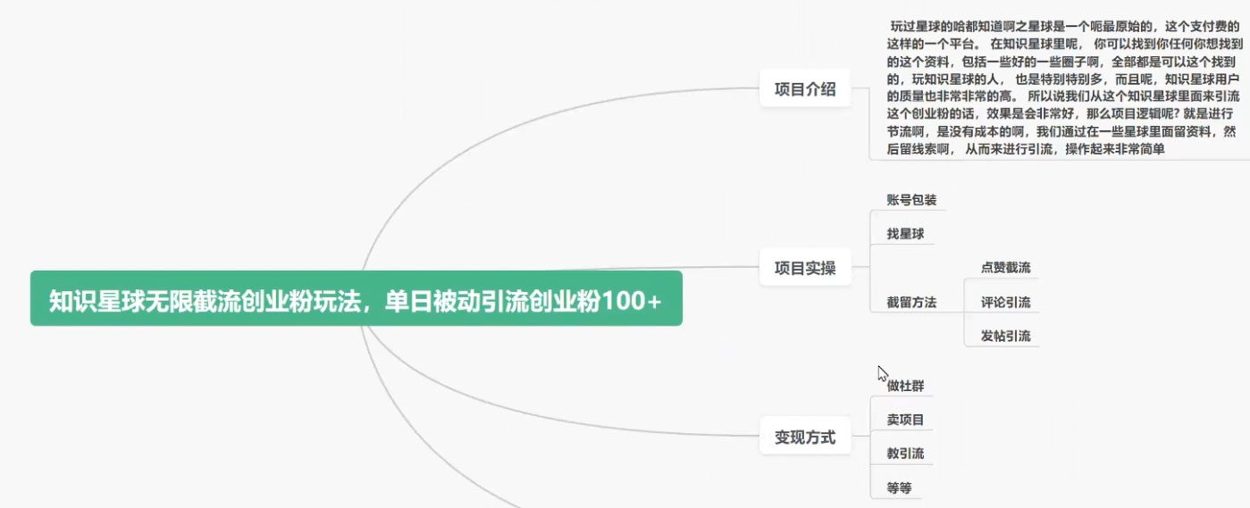 图片[2] - 知识星球无限截流创业粉玩法，单日被动引流创业粉 100+ - 项目资源网