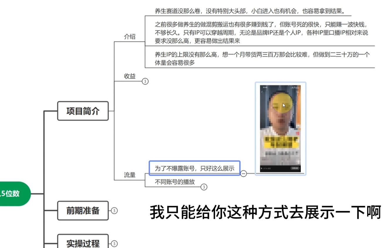 图片[2] - 养生赛道，素人IP打造，流量很大，可矩阵，月入1w+ - 项目资源网