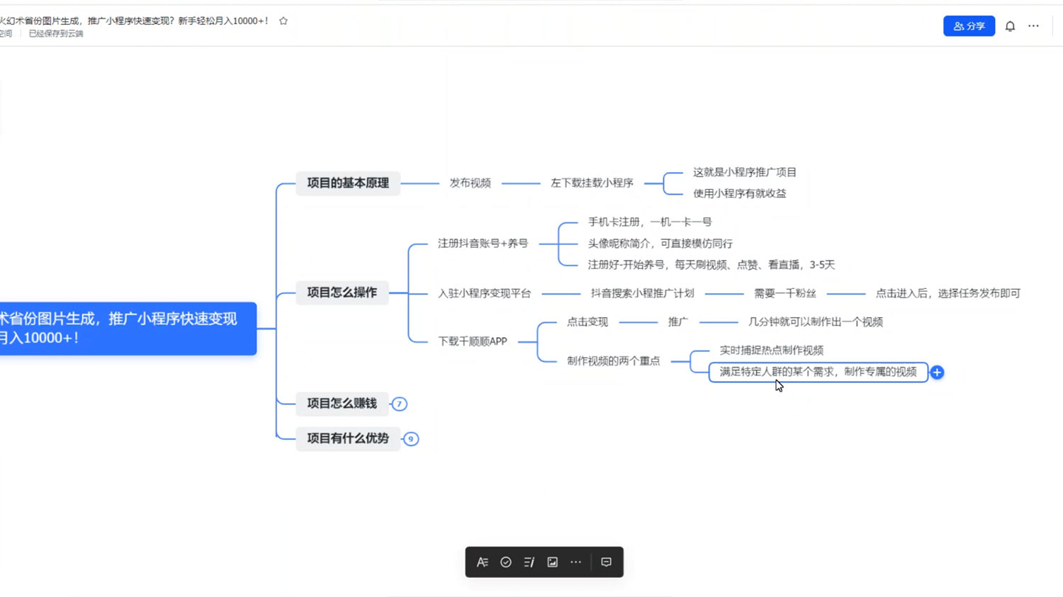 掌握幻术省份图片生成技巧,推广小程序玩转变现,月入过万 掌握幻术省份图片生成技巧,推广小程序玩转变现,月入过万