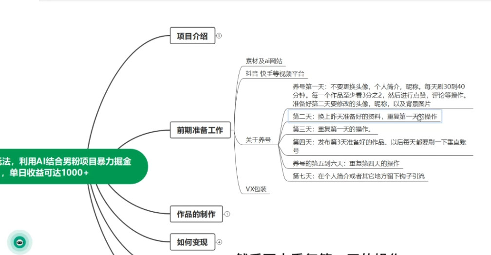 最新男粉玩法,利用 AI 结合男粉项目暴力掘金,单日收益可达1000+ 最新男粉玩法,利用 AI 结合男粉项目暴力掘金,单日收益可达1000+