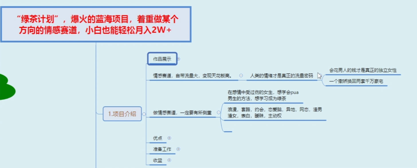 “绿茶计划”,爆火的蓝海项目,着重做某个方向的情感赛道,小白也能轻松月入 2w+ “绿茶计划”,爆火的蓝海项目,着重做某个方向的情感赛道,小白也能轻松月入 2w+