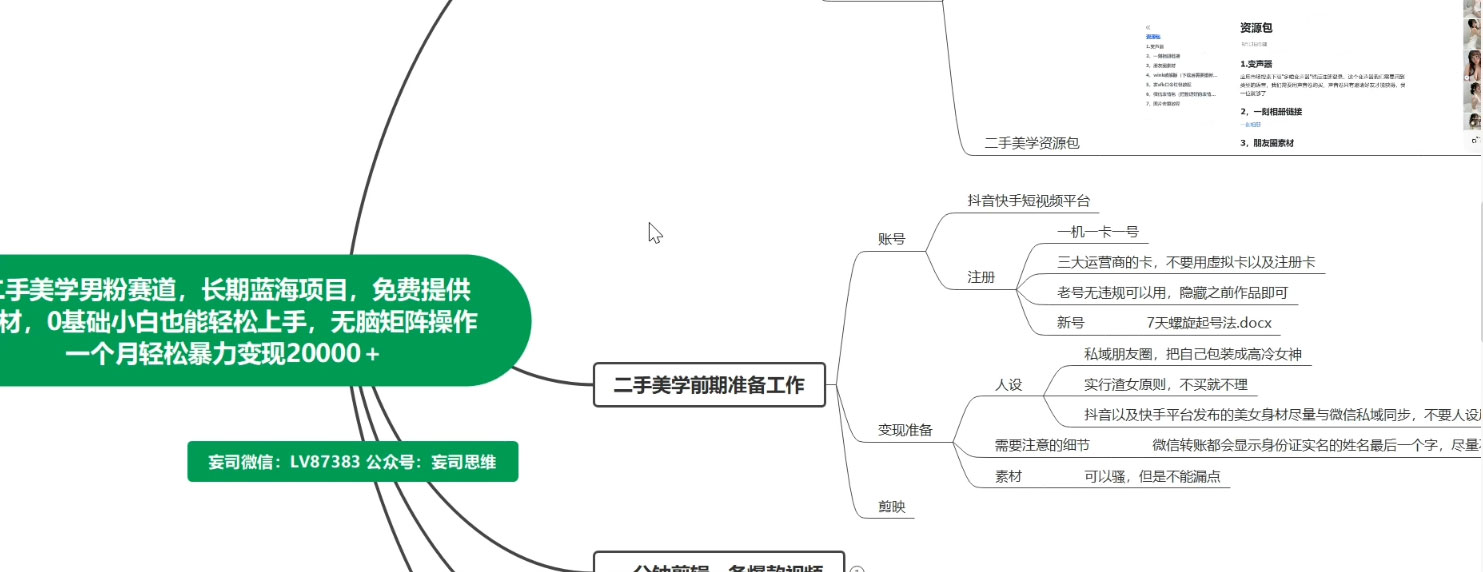 二手美学男粉赛道,长期蓝海项目,免费提供素材,0 基础小白也能轻松上手 二手美学男粉赛道,长期蓝海项目,免费提供素材,0 基础小白也能轻松上手