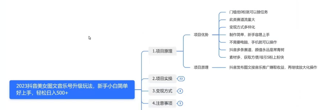 2023 抖音美女图文音乐号升级玩法,新手小白简单好上手,轻松日入 500+ 2023 抖音美女图文音乐号升级玩法,新手小白简单好上手,轻松日入 500+
