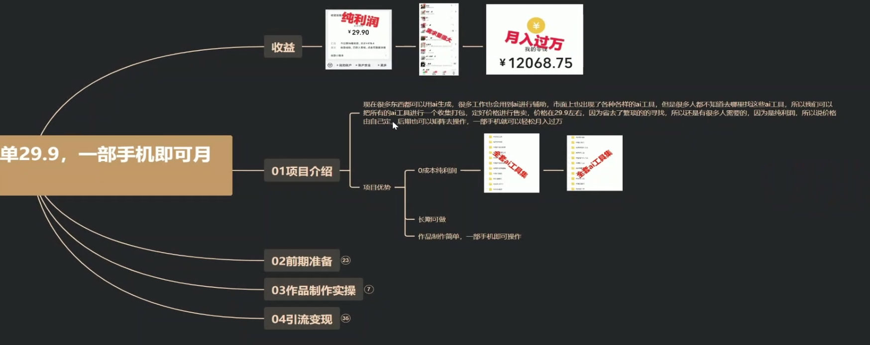 0 成本利用全套 AI 工具合集,一单 29.9,一部手机即可月入过万(附资料) 0 成本利用全套 AI 工具合集,一单 29.9,一部手机即可月入过万(附资料)