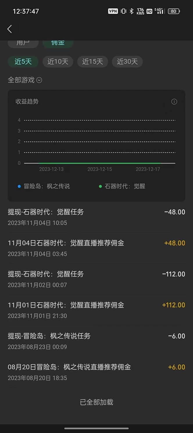 图片[3] - 微信视频号无人直播零粉变现，全网首发每天暴力掘金四五百 - 项目资源网